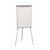 Flipchart Economy